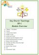 Key Church Teachings - B9-1